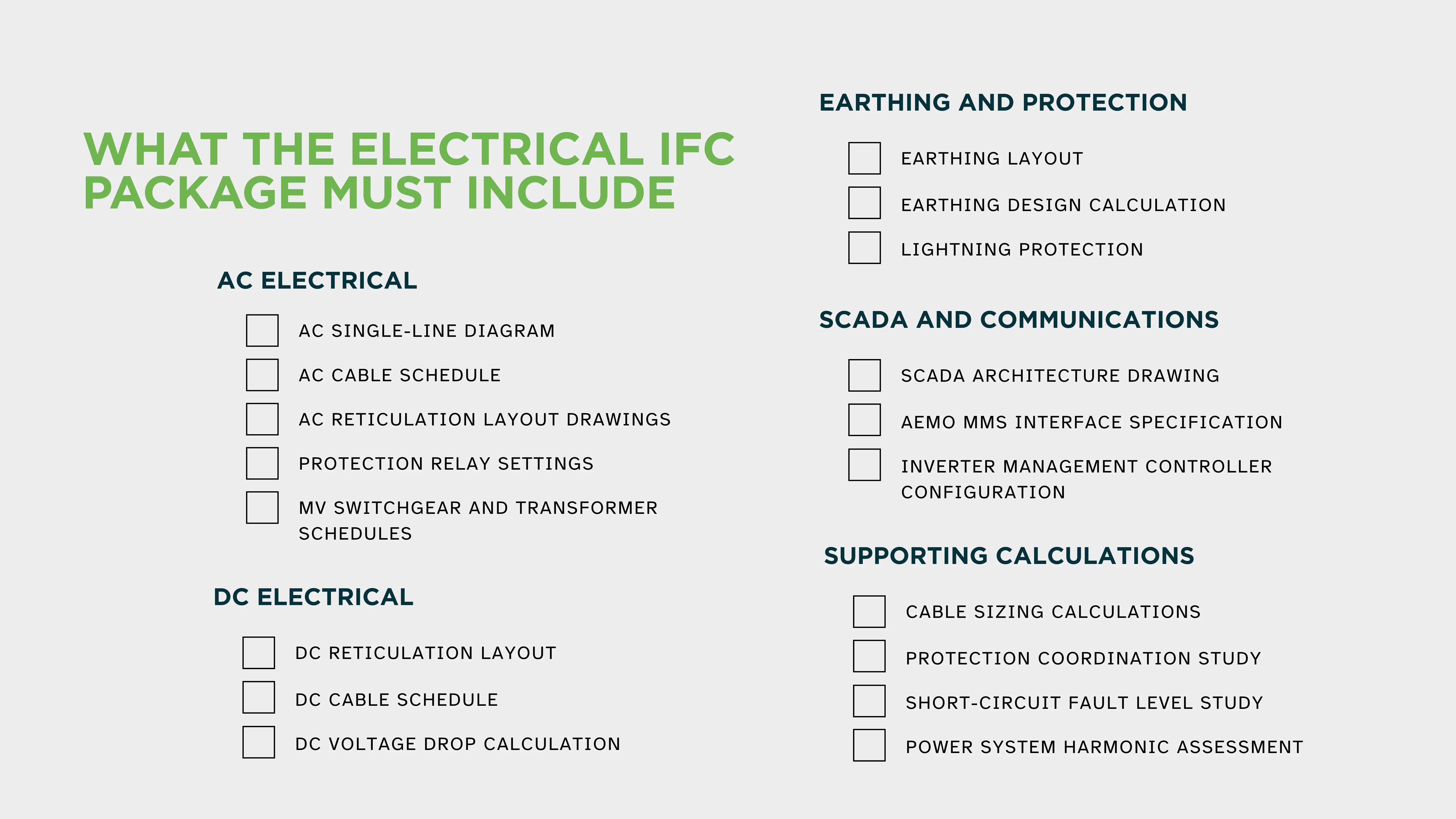 Electrical IFC checklist