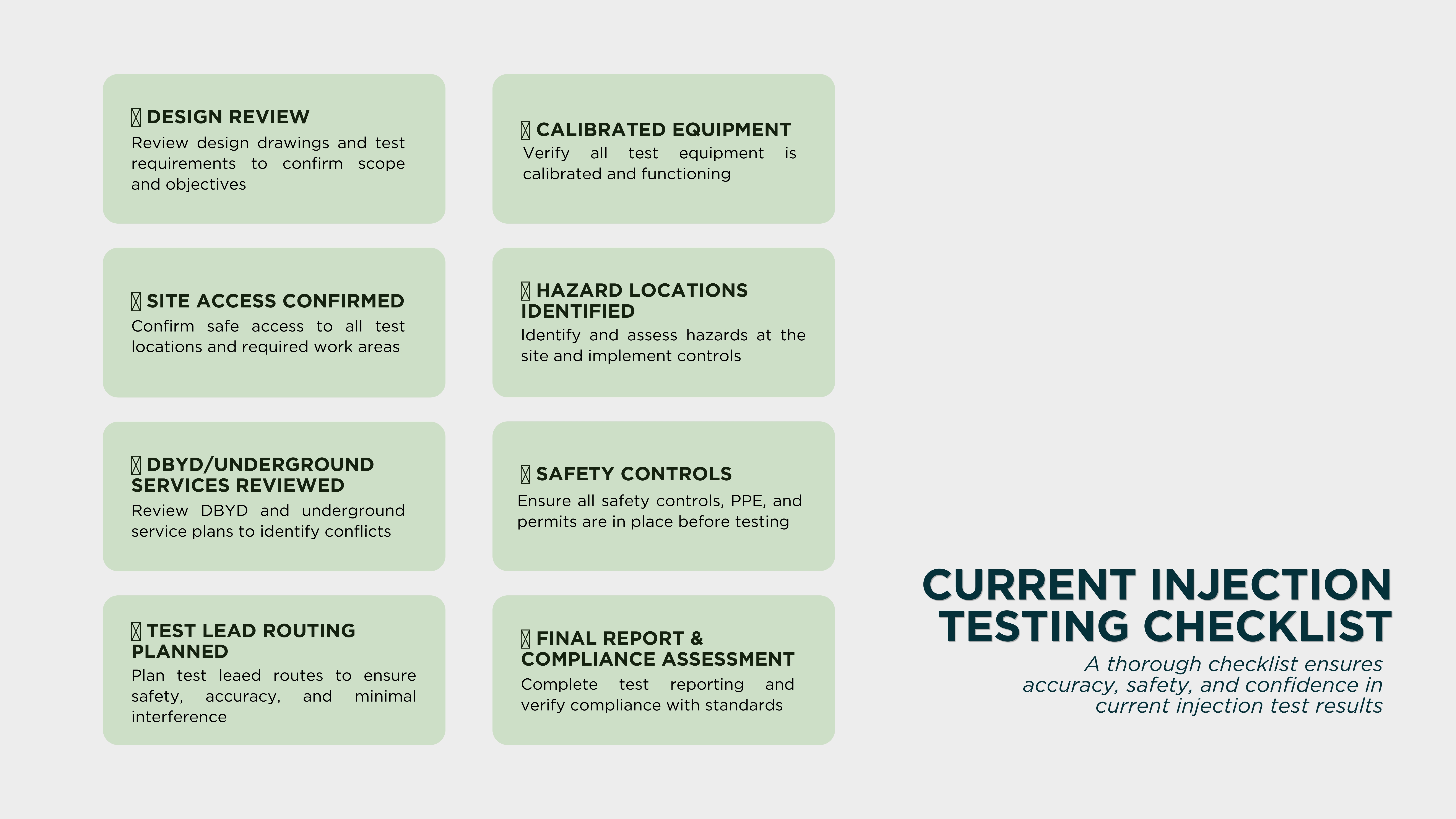 Current Injection Testing Checklist Current Injection Testing Checklist